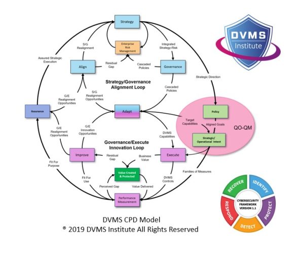 CPD Model Photo WEBSITE rev3