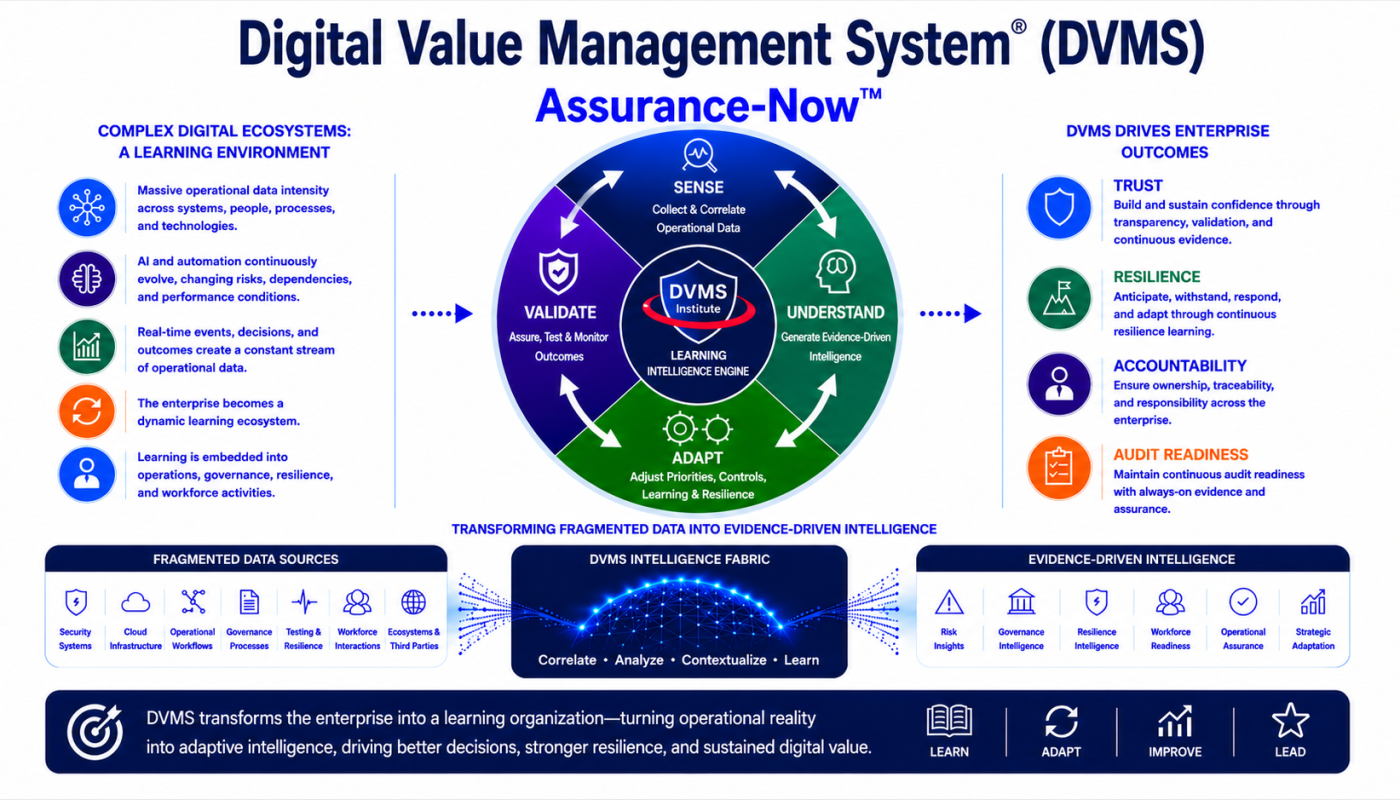 DVMS Learning System large 06-02-2026